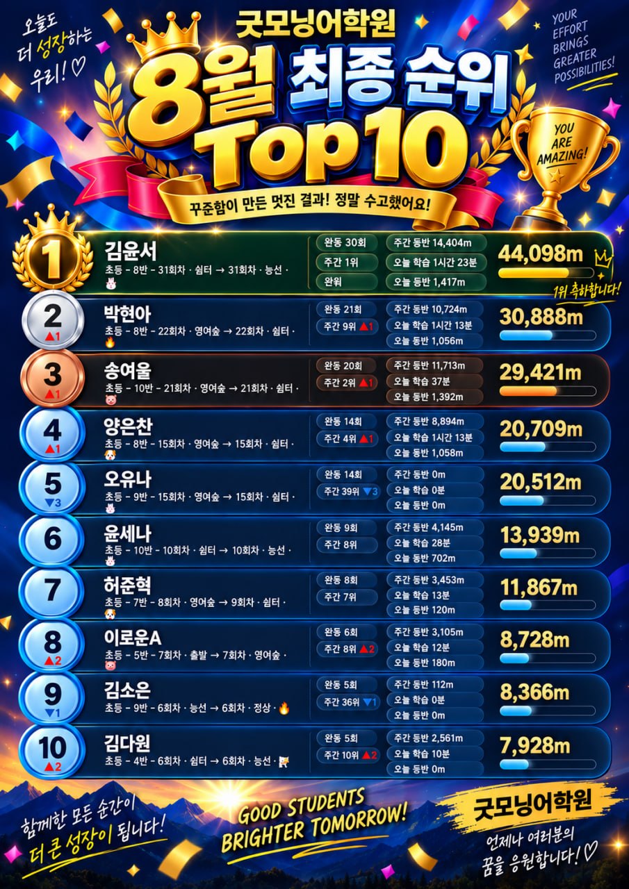 8월 학습 랭킹 TOP 10